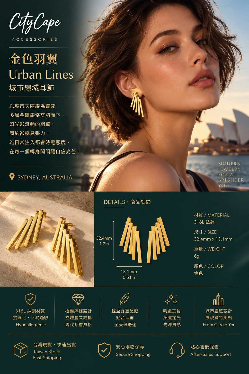 【Urban Lines｜City Boundary Earrings】 CityCape© 316L Titanium Steel｜18K Gold｜Minimalist Architecture Series